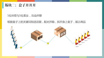 網絡電視節目策劃與推廣的全流程指南